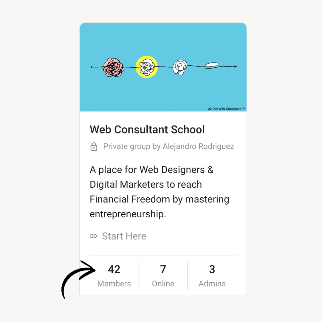 Featured image for “The Web Consultant community is officially launched, and 42 extraordinary individuals have joined! I must say, I didn’t expect these many people to join this fast!”